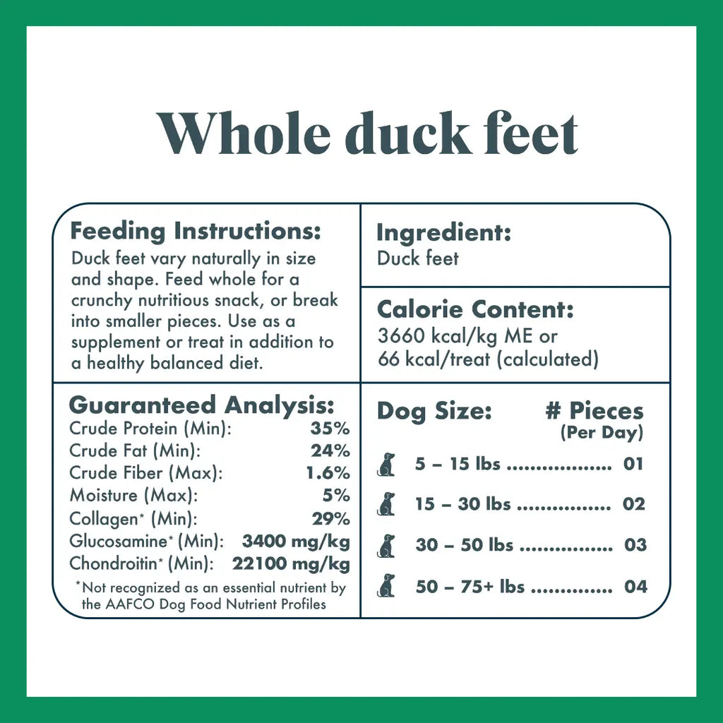 King Lou Whole Duck Feet Dental Treats for Dogs, Human-Grade, Single Ingredient, 100% USA Pet Supplies Chews All Natural Food