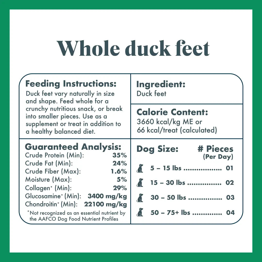 King Lou Whole Duck Feet Dental Treats for Dogs, Human-Grade, Single Ingredient, 100% USA Pet Supplies Chews All Natural Food